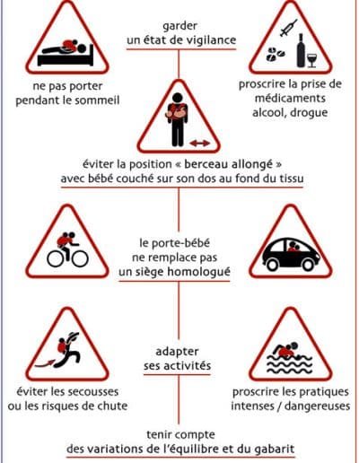 flyer porter un enfant en toute sécurité p3
